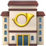 डाकघर, यूरोपीय डाकघर